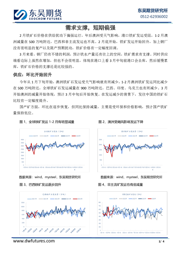 需求支撑,短期偏强