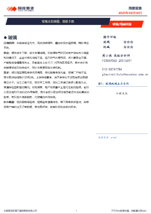 玻璃/纯碱周报：宏观未超预期，期价下跌