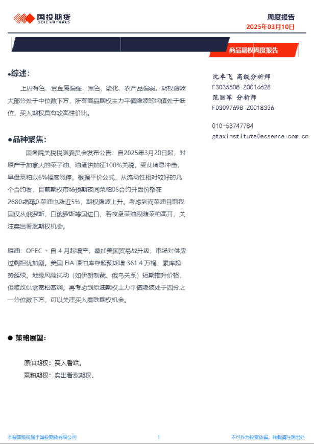 商品期权周度报告