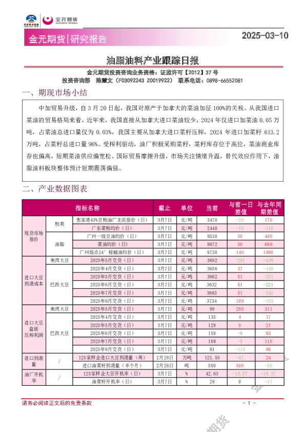 油脂油料产业跟踪日报