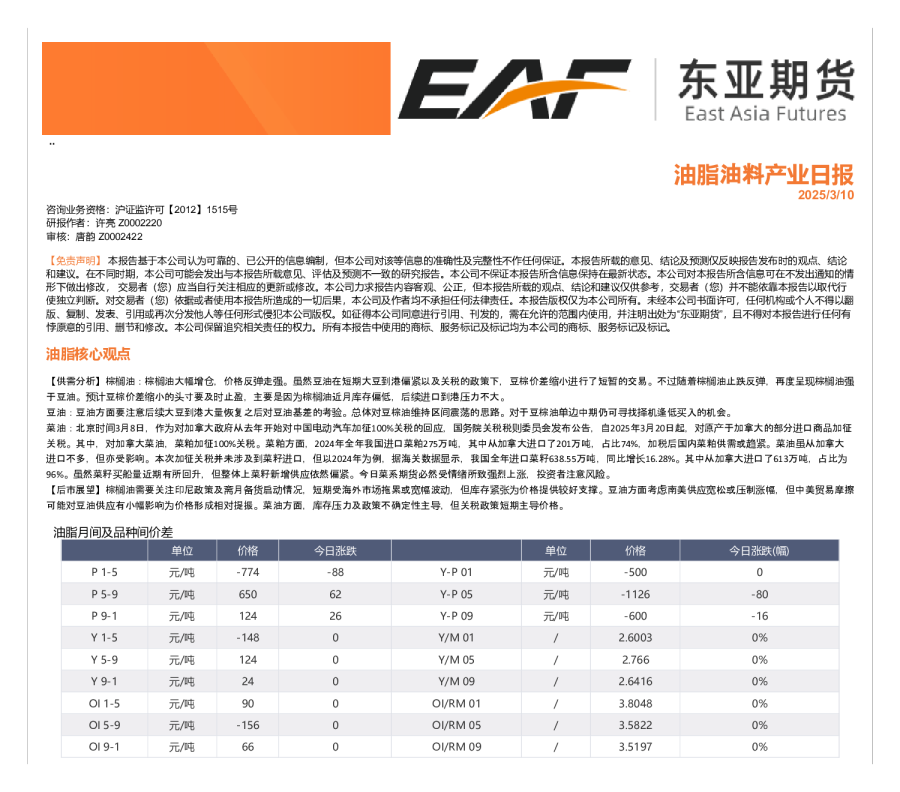 油脂油料产业日报