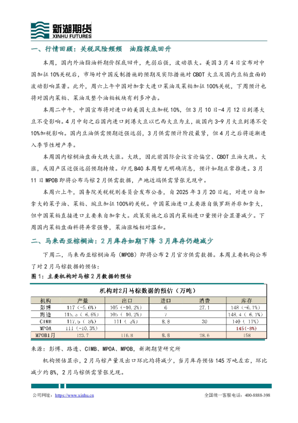 关税风险频频，油脂探底回升