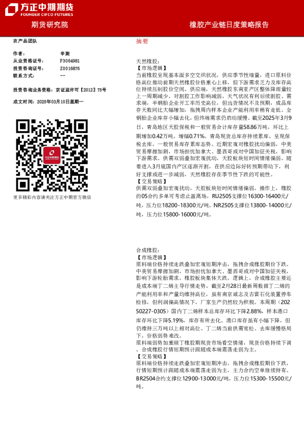 橡胶产业链日度策略报告