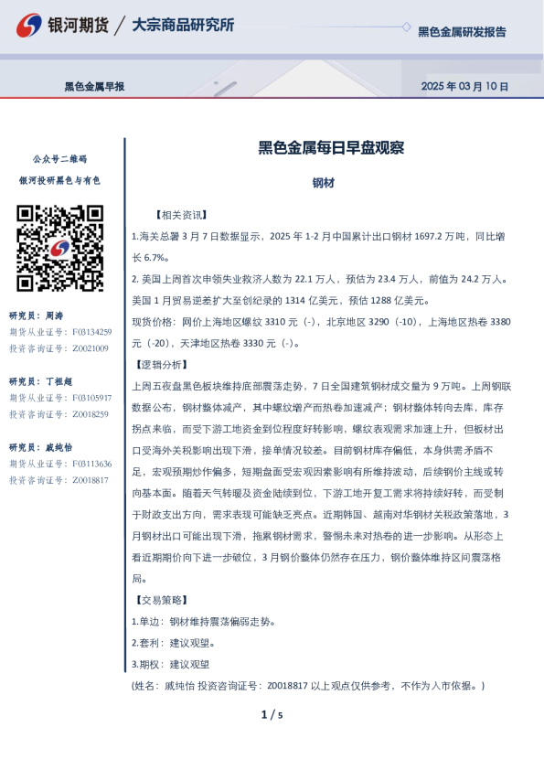 黑色金属每日早盘观察