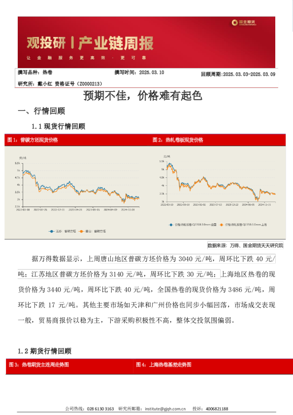 预期不佳，价格难有起色