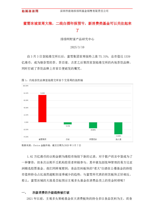 蜜雪冰城首周大涨，二线白酒年报预亏，新消费类基金可以关注起来了