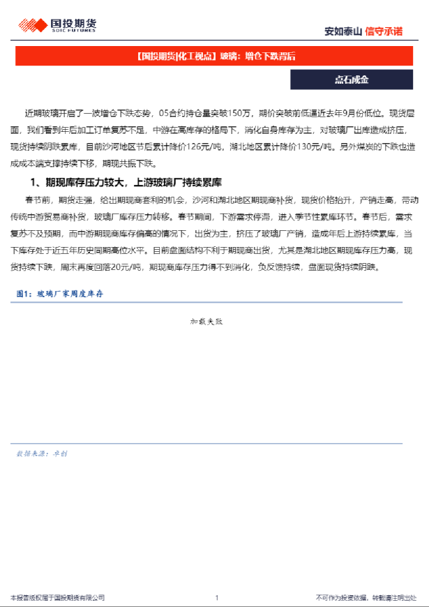 玻璃：增仓下跌背后