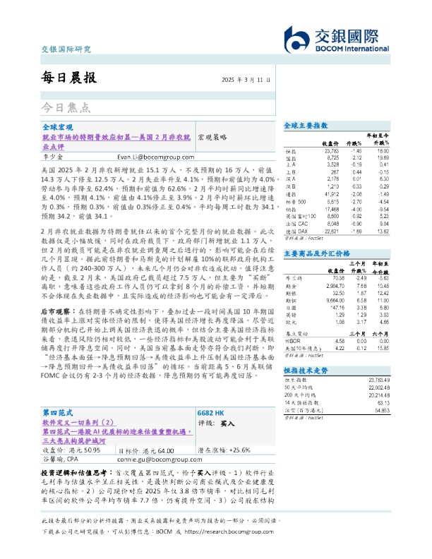 每日晨报