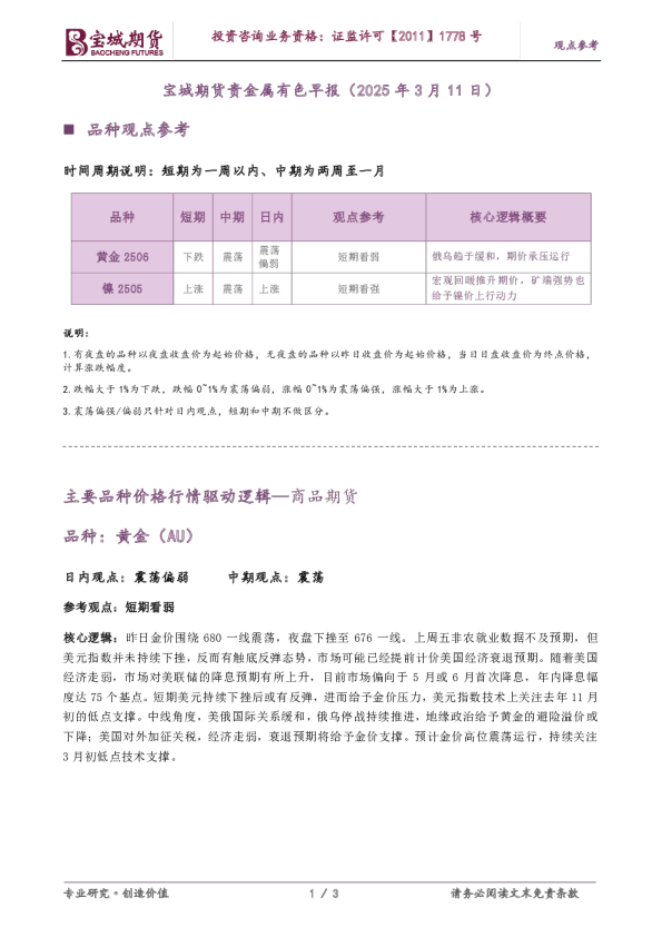 贵金属有色早报