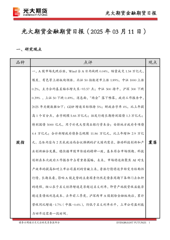 光大期货金融期货日报