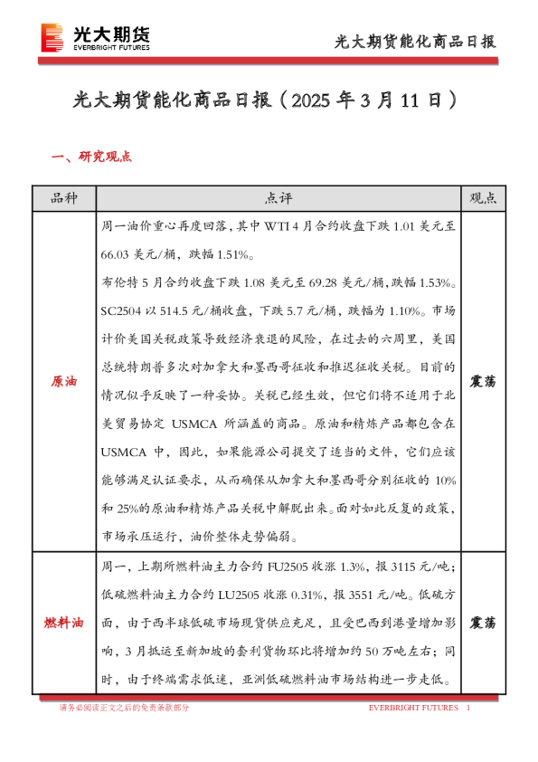 光大期货能化商品日报