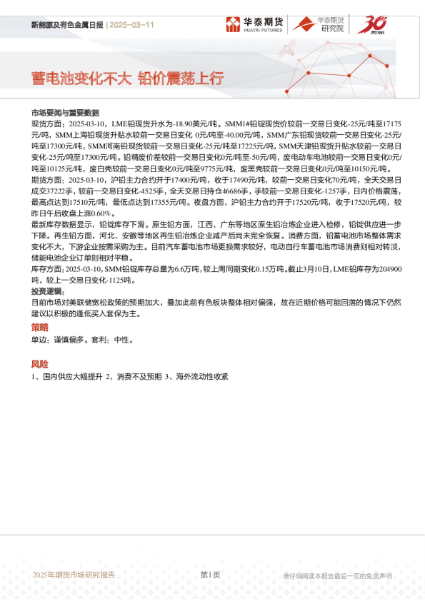 新能源及有色金属日报：蓄电池变化不大 铅价震荡上行