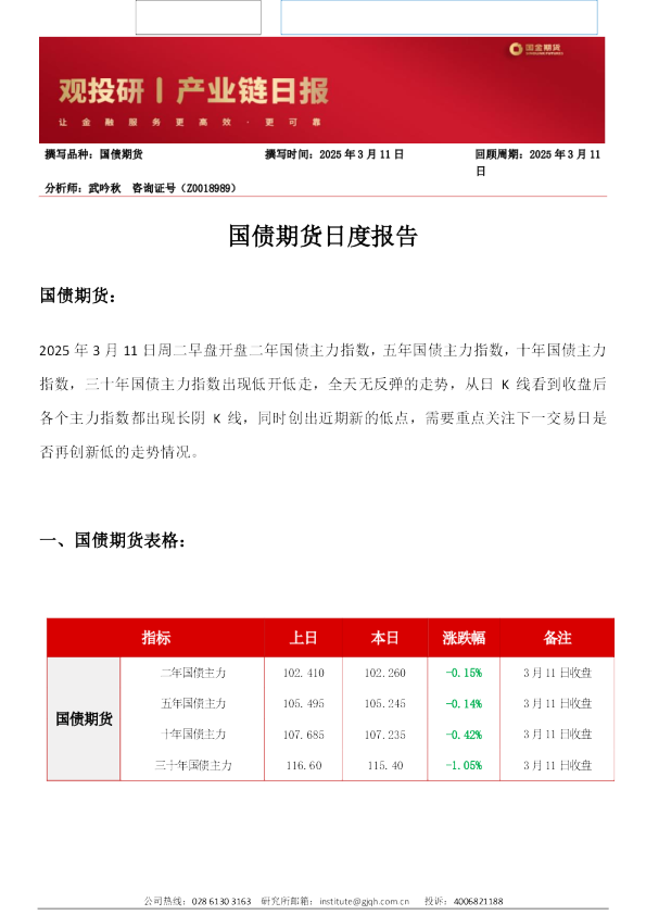 国债期货日度报告