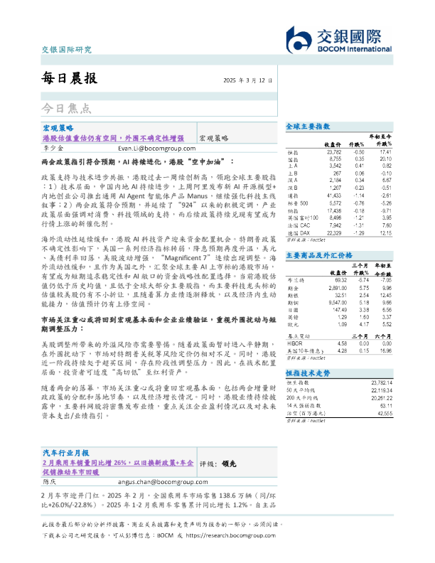 每日晨报