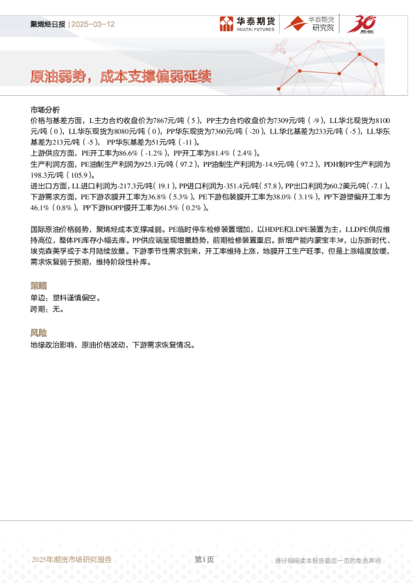 聚烯烃日报:原油弱势,成本支撑偏弱延续