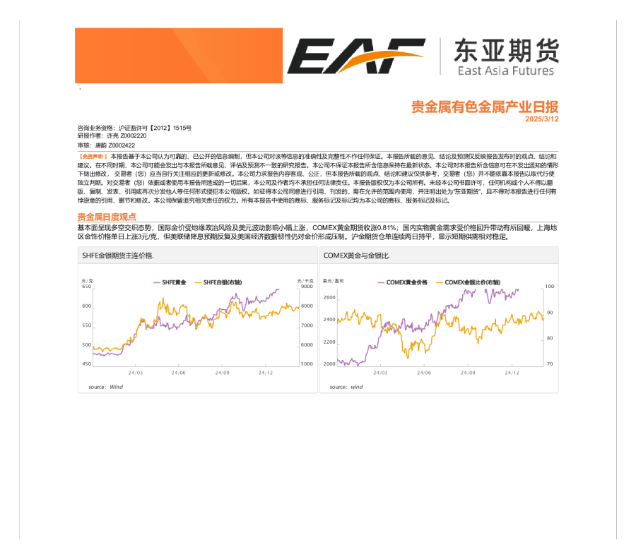 贵金属有色金属产业日报