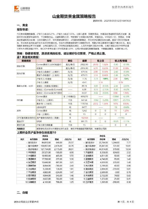 贵金属策略报告