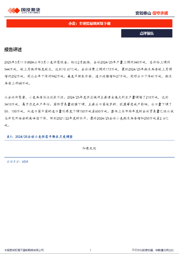 小麦：全球贸易量延续下调