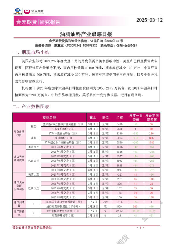 油脂油料产业跟踪日报