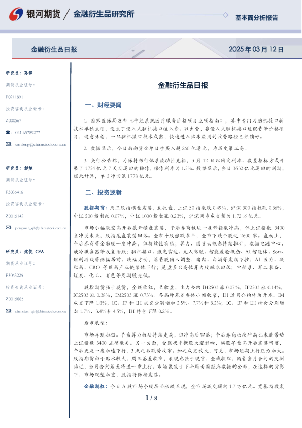 金融衍生品日报