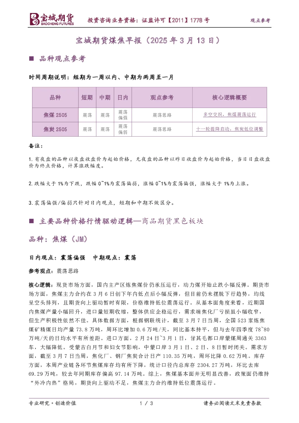 煤焦早报