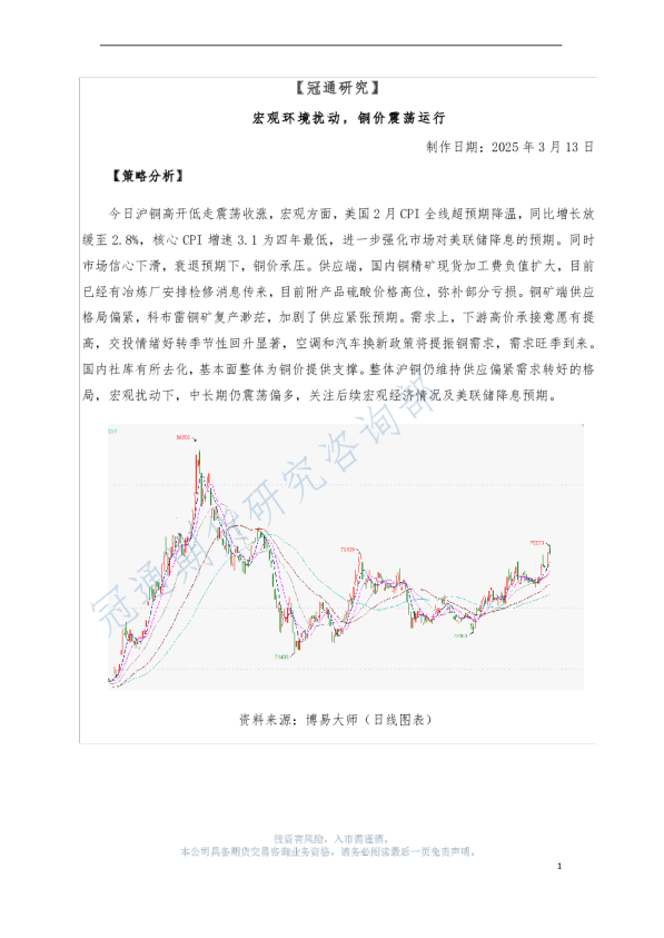 宏观环境扰动，铜价震荡运行