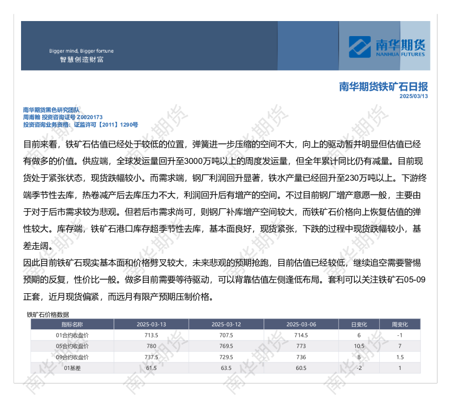 铁矿石日报