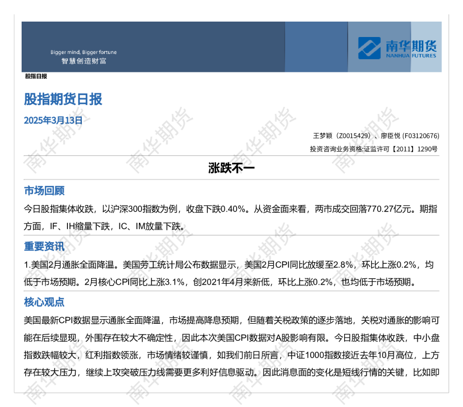股指期货日报：涨跌不一