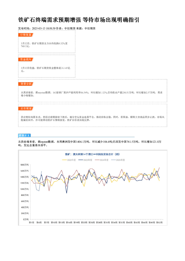 铁矿石终端需求预期增强 等待市场出现明确指引