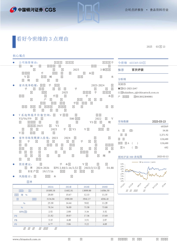 看好今世缘的3点理由