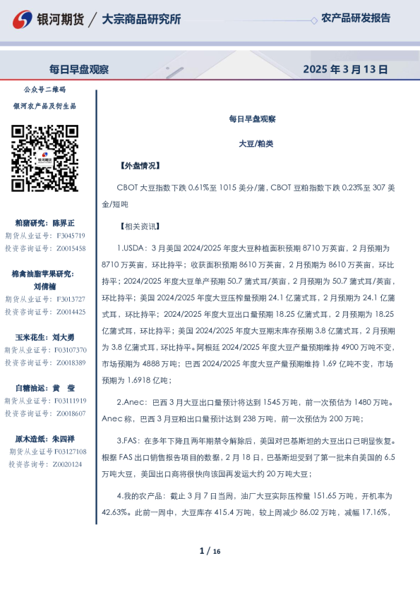 每日早盘观察