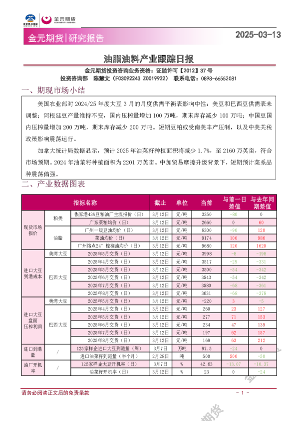 油脂油料产业跟踪日报