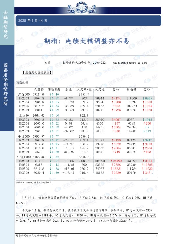 期指：连续大幅调整亦不易