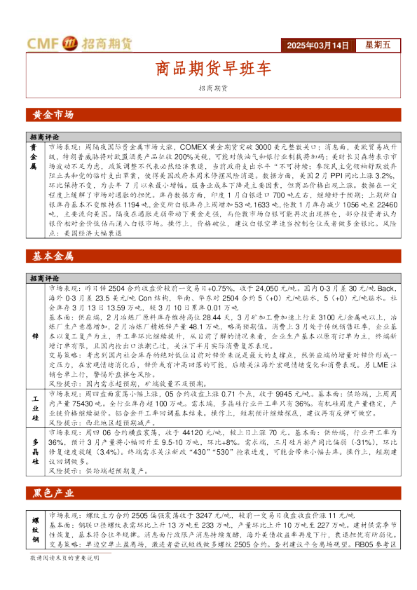 商品期货早班车