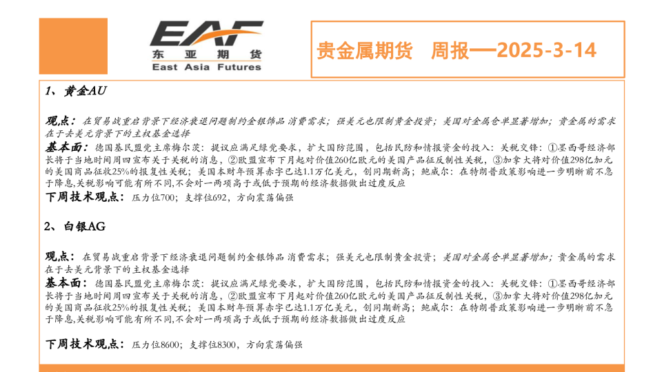 贵金属期货周报