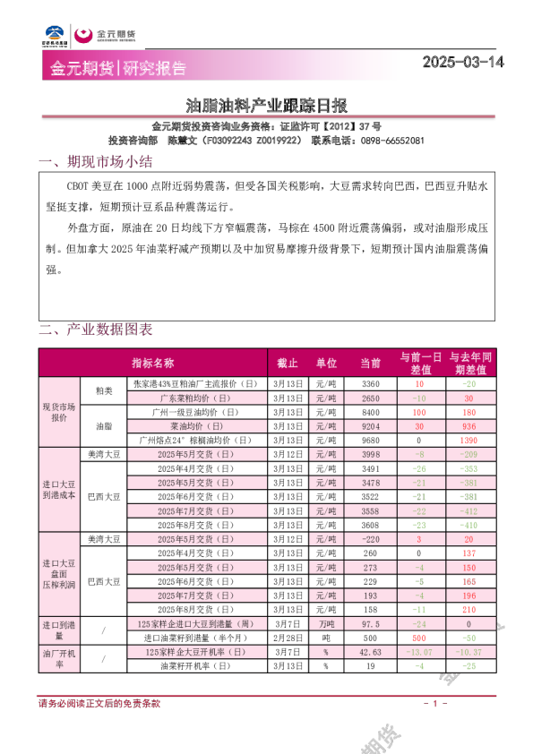 油脂油料产业跟踪日报