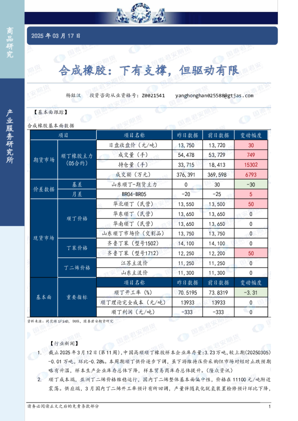 合成橡胶：下有支撑，但驱动有限