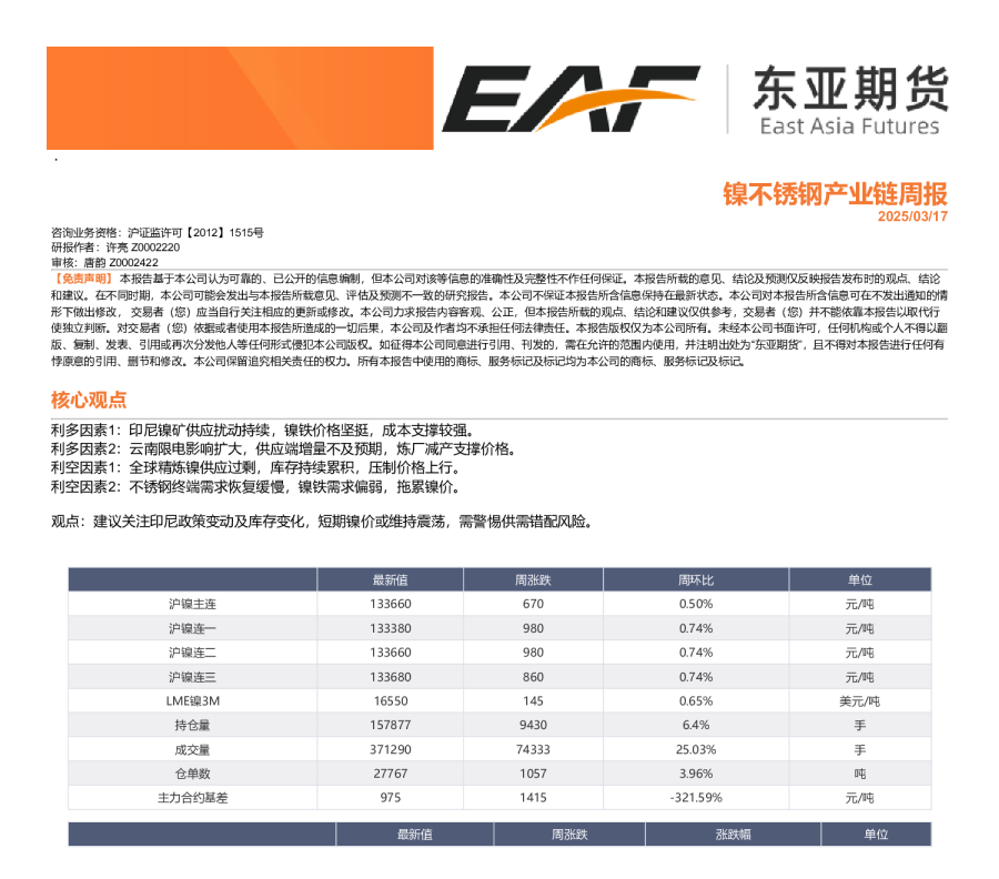 镍不锈钢产业链周报