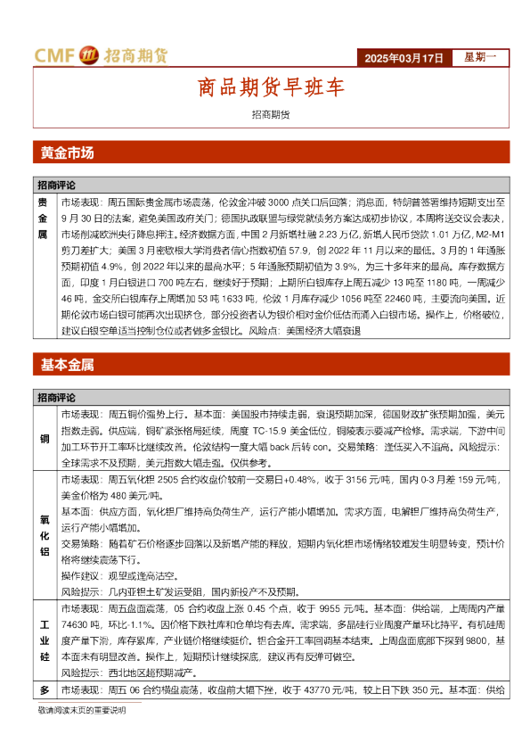 商品期货早班车