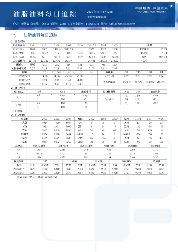 油脂油料每日追踪