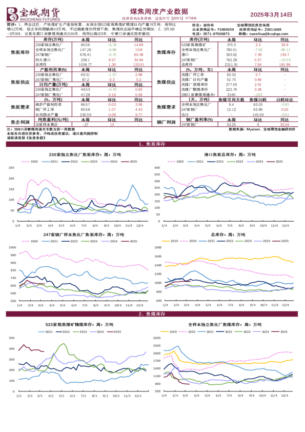 宝城期货煤焦周度产业数据