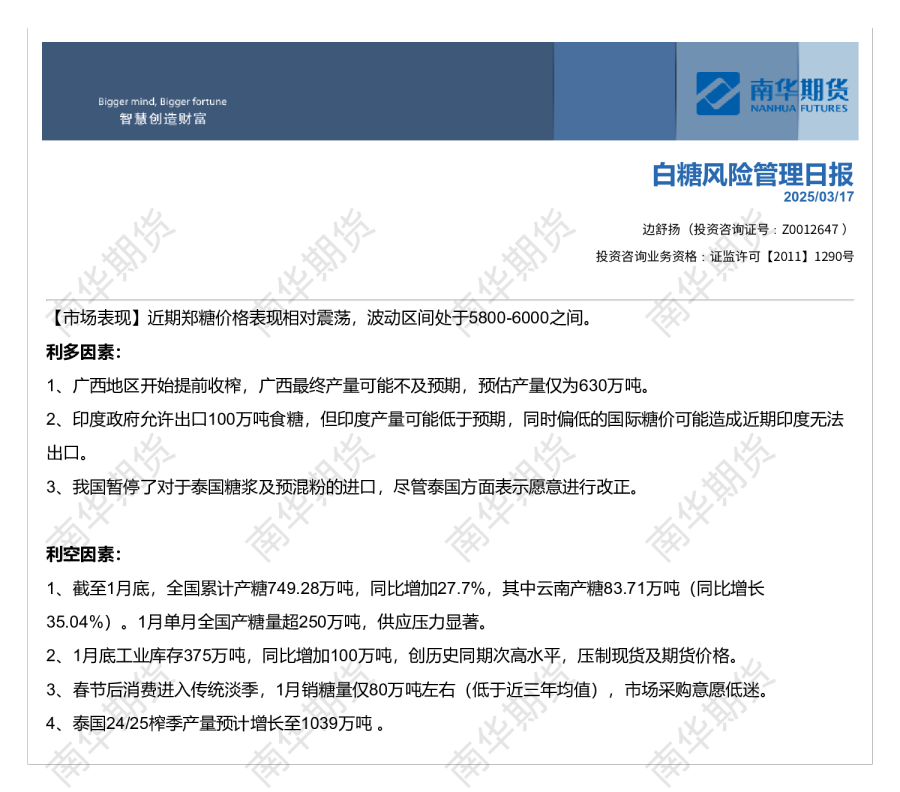 白糖风险管理日报