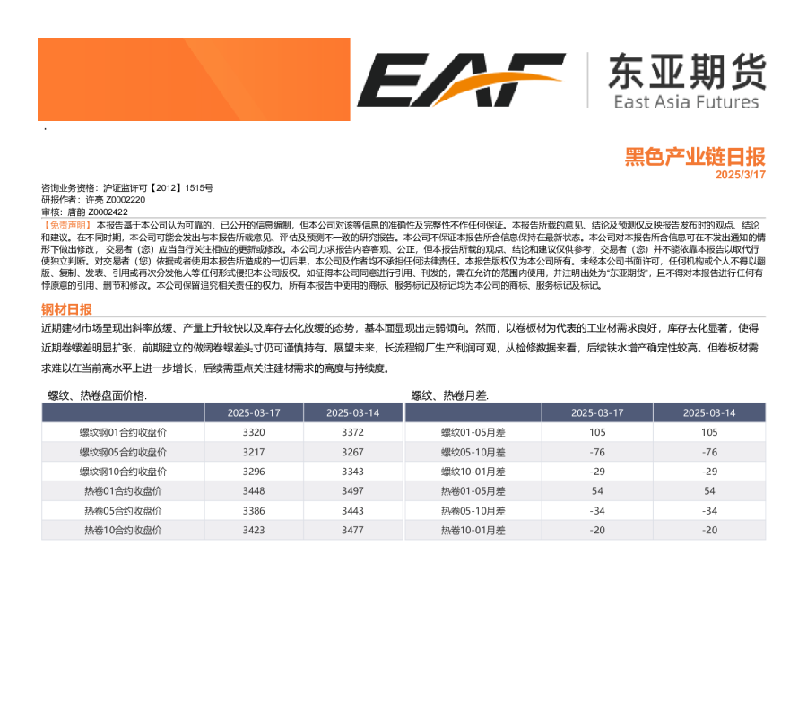 黑色产业链日报