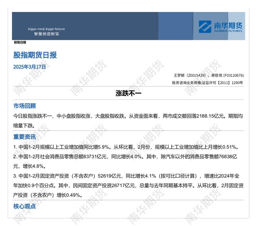股指期货日报：涨跌不一