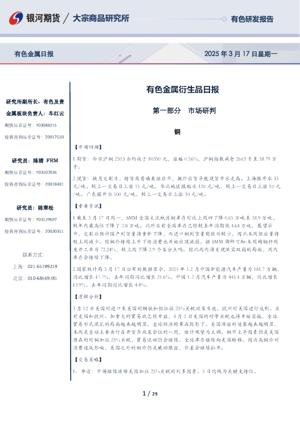 有色金属衍生品日报