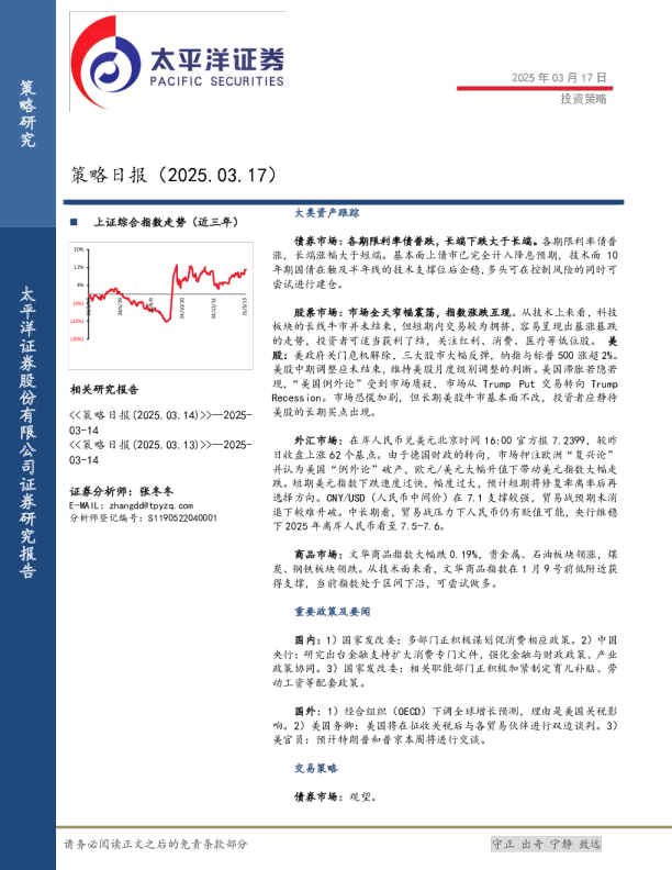 策略日报（2025.03.17）