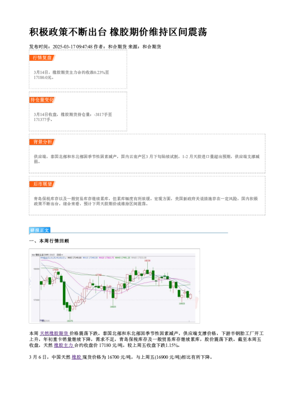 积极政策不断出台 橡胶期价维持区间震荡