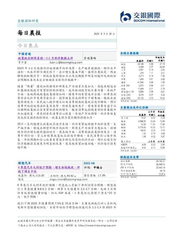 每日晨报