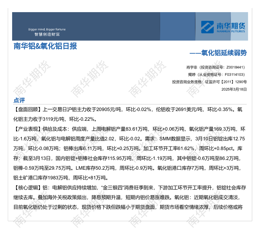 南华铝&氧化铝日报:氧化铝延续弱势