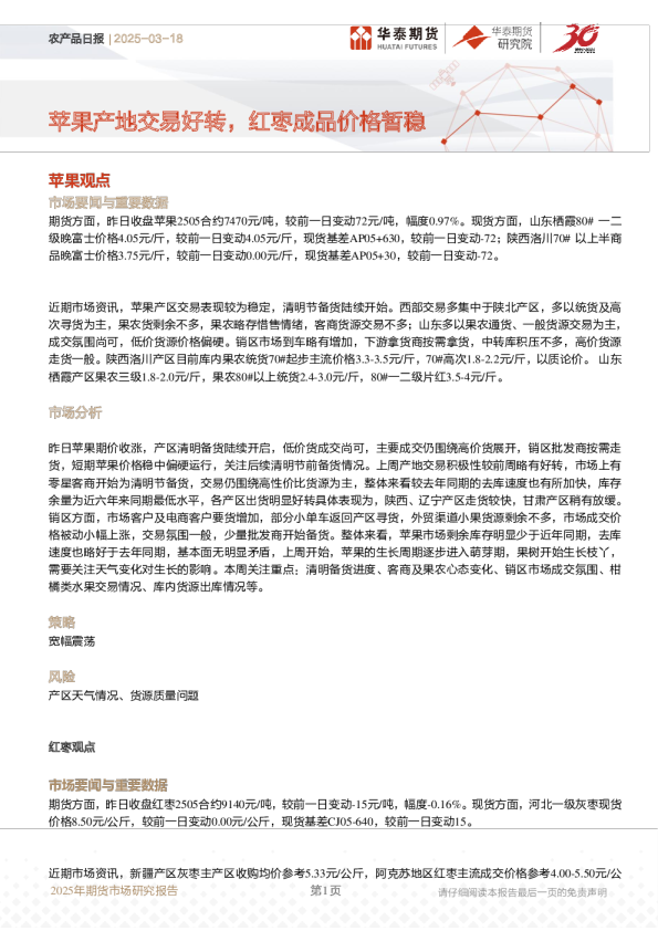 农产品日报:苹果产地交易好转,红枣成品价格暂稳